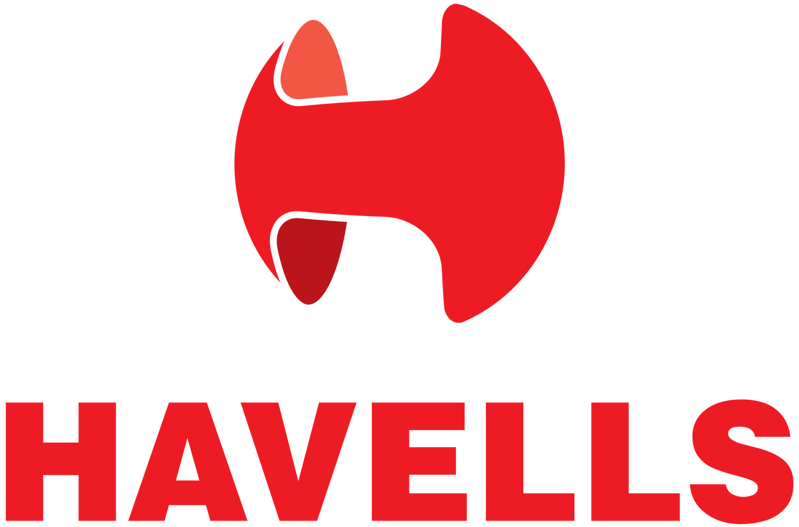 havels-ceeke-materials-img